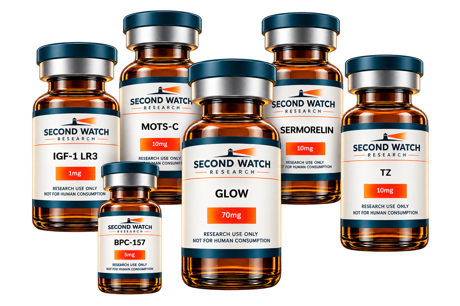 Second Watch Research Reference Peptides